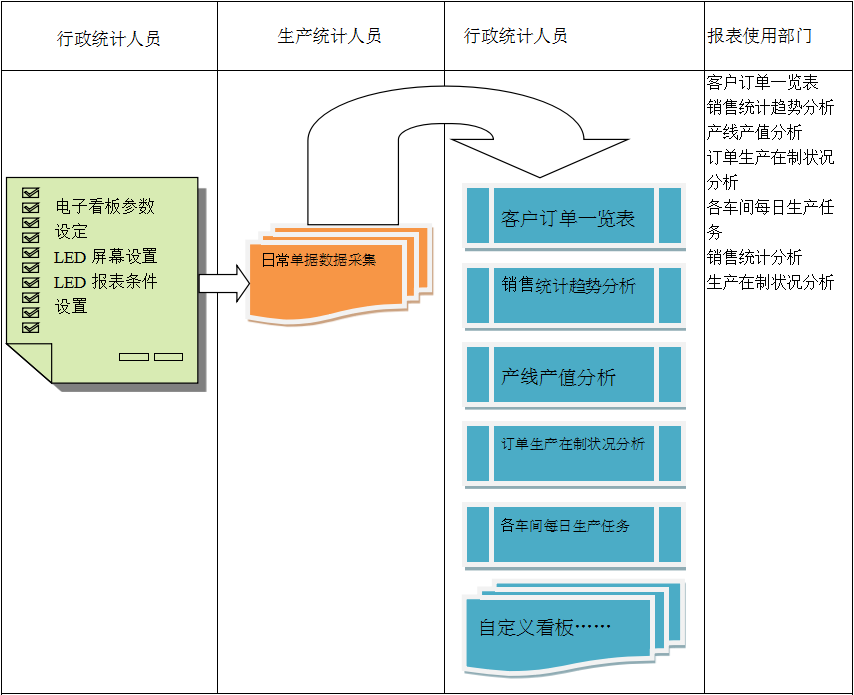 电子看板半岛网页版-半岛（中国）官方
