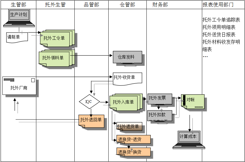 半岛网页版-半岛（中国）官方
