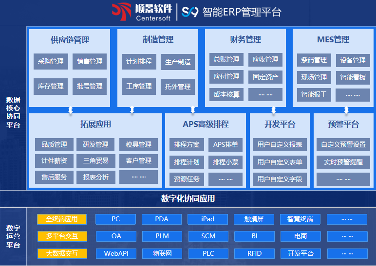顺景S9 半岛网页版-半岛（中国）官方
