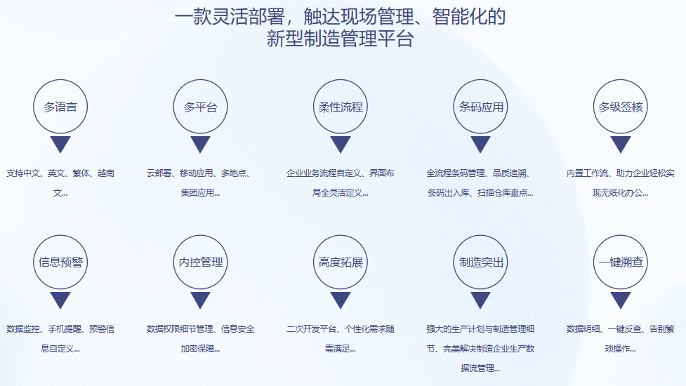 顺景S9 半岛网页版-半岛（中国）官方
